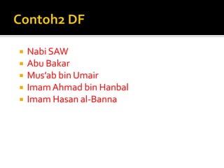 Nabi SAW 
Abu Bakar 
Mus’ab bin Umair 
Imam Ahmad bin Hanbal 
Imam Hasan al-Banna  