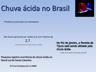 Chuva ácida no Brasil
  •Problema acentuado nas metrópoles:




  São Paulo apresenta ph médio 4,6 com máxima de
                                   2,7 .                                     No Rio de janeiro, a floresta da
                                                                             Tijuca está sendo afetada pela
             INPE (Instituto Nacional de pesquisas Espaciais) ano: 1983/85



                                                                             chuva ácida.
                                                                                O Globo, Rio de Janeiro, Rio de Janeiro abril 2005


Pesquisa registra ocorrência de chuva ácida no
litoral sul de Santa Catarina.

       II Forum Ecologico,10/11/20005
 