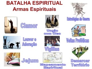 BATALHA ESPIRITUAL
Armas Espirituais
 