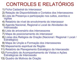CONTROLES E RELATÓRIOS
1) Ficha Cadastral do Intercessor
2) Relação de Disponibilidade e Contatos dos Intercessores
3) Lista de Presença e participação nos cultos, eventos e
vigílias
4) Relatório de nível de envolvimento do intercessor
5) Agenda Nacional, Regional e Local de Atividades da
Intercessão
6) Lista de aniversário dos intercessores
7) Mapa de posicionamento do intercessor
8) Listas dos Relógios de Oração (Nacional / Regional / Local /
Estratégico)
9) Mapa de Unção e Formação dos intercessores
10) Mapeamento espiritual da Região
11) Relatório de Planejamento Estratégico da Intercessão
12) Formulário de Acompanhamento de Visitas e Ações
Estratégicas de Intercessão
13) Quadro de Motivos de Oração
 
