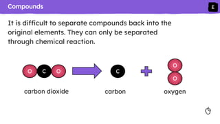 slide-deck-of-atomic-compounds-elements.pptx