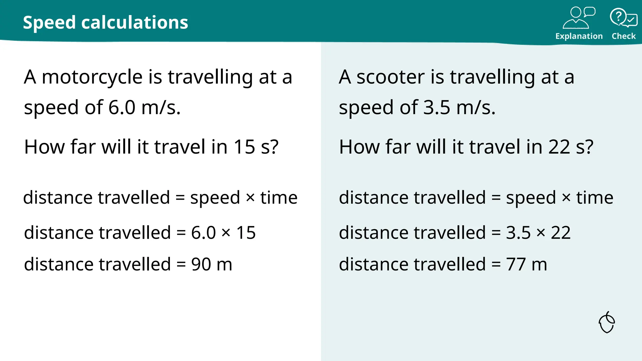 Explanation Check
A motorcycle is travelling at a
speed of 6.0 m/s.
How far will it travel in 15 s?
A scooter is travelling at a
speed of 3.5 m/s.
How far will it travel in 22 s?
Speed calculations
distance travelled = speed × time
distance travelled = 6.0 × 15
distance travelled = 90 m
distance travelled = speed × time
distance travelled = 3.5 × 22
distance travelled = 77 m
 