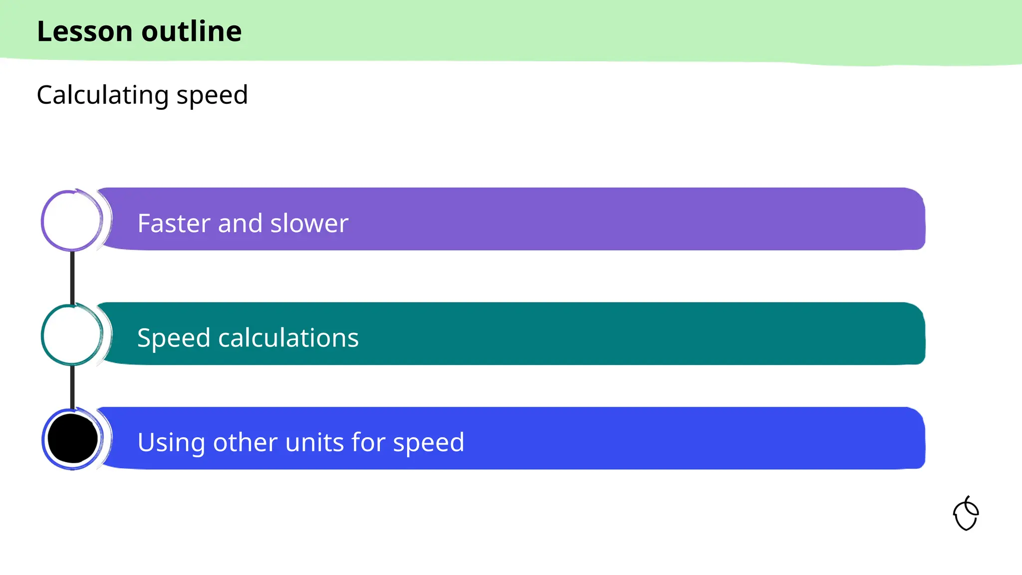 Lesson outline
Faster and slower
Speed calculations
Using other units for speed
Calculating speed
 