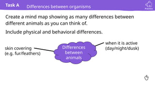 Task A
Practice
Create a mind map showing as many differences between
different animals as you can think of.
Include physical and behavioral differences.
Differences between organisms
Differences
between
animals
when it is active
(day/night/dusk)
skin covering
(e.g. fur/feathers)
 