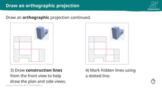 orthographic projections power point slides | PPTX