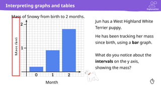Conversion and interpretation of graphs and tables | PPTX