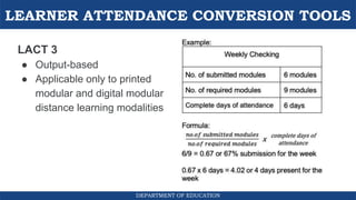 LEARNER ATTENDANCE CONVERSION TOOLS
DEPARTMENT OF EDUCATION
LACT 3
● Output-based
● Applicable only to printed
modular and digital modular
distance learning modalities
 