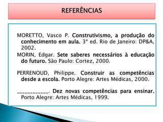 MORETTO, Vasco P. Construtivismo, a produção do
conhecimento em aula. 3ª ed. Rio de Janeiro: DP&A,
2002.
MORIN, Edgar. Sete saberes necessários à educação
do futuro. São Paulo: Cortez, 2000.
PERRENOUD, Philippe. Construir as competências
desde a escola. Porto Alegre: Artes Médicas, 2000.
____________. Dez novas competências para ensinar.
Porto Alegre: Artes Médicas, 1999.
 