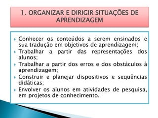  Conhecer os conteúdos a serem ensinados e
sua tradução em objetivos de aprendizagem;
 Trabalhar a partir das representações dos
alunos;
 Trabalhar a partir dos erros e dos obstáculos à
aprendizagem;
 Construir e planejar dispositivos e sequências
didáticas;
 Envolver os alunos em atividades de pesquisa,
em projetos de conhecimento.
1. ORGANIZAR E DIRIGIR SITUAÇÕES DE
APRENDIZAGEM
 
