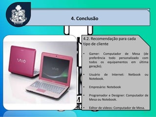 10
4. Conclusão
4.2. Recomendação para cada
tipo de cliente
• Gamer: Computador de Mesa (de
preferência todo personalizado com
todos os equipamentos em última
geração).
• Usuário de Internet: Netbook ou
Notebook.
• Empresário: Notebook
• Programador e Designer: Computador de
Mesa ou Notebook.
• Editor de vídeos: Computador de Mesa.
 