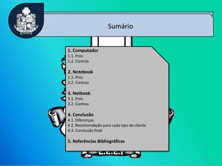 2
1. Computador
1.1. Prós
1.2. Contras
2. Notebook
2.1. Prós
2.2. Contras
3. Netbook
3.1. Prós
3.2. Contras
4. Conclusão
4.1. Diferenças
4.2. Recomendação para cada tipo de cliente
4.3. Conclusão final
5. Referências Bibliográficas
Sumário
 