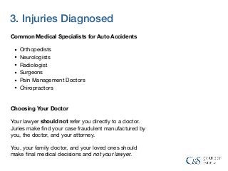 3. Injuries Diagnosed
Common Medical Specialists for Auto Accidents
• Orthopedists

• Neurologists

• Radiologist

• Surge...