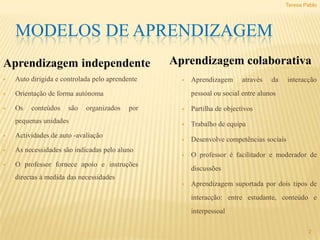 2Teresa PabloModelos de aprendizagemAprendizagem colaborativaAprendizagemindependenteAuto dirigida e controlada pelo aprendente