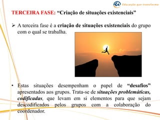 TERCEIRA FASE: “Criação de situações existenciais”
 A terceira fase é a criação de situações existenciais do grupo
com o qual se trabalha.
• Estas situações desempenham o papel de “desafios”
apresentados aos grupos. Trata-se de situações problemáticas,
codificadas, que levam em si elementos para que sejam
descodificados pelos grupos com a colaboração do
coordenador.
 