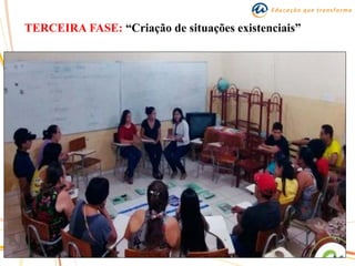 TERCEIRA FASE: “Criação de situações existenciais”
 