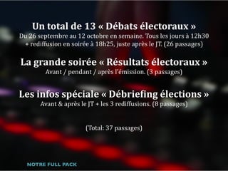 Un	total	de	13	«	Débats	électoraux	»		
Du	26	septembre	au	12	octobre	en	semaine.	Tous	les	jours	à	12h30 
+	rediffusion	en	soirée	à	18h25,	juste	après	le	JT.	(26	passages) 
La	grande	soirée	«	Résultats	électoraux	»		
Avant	/	pendant	/	après	l’émission.	(3	passages) 
Les	infos	spéciale	«	DébrieFing	élections	»	
Avant	&	après	le	JT	+	les	3	rediffusions.	(8	passages) 
(Total:	37	passages)
NOTRE FULL PACK
 