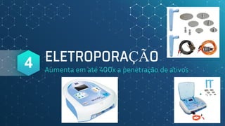 ELETROPORAÇÃO
Aumenta em até 400x a penetração de ativos
4
 