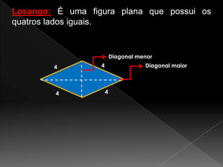 Losango: É uma figura plana que possui os
quatros lados iguais.

Diagonal menor
4

4

4

Diagonal maior

4

 