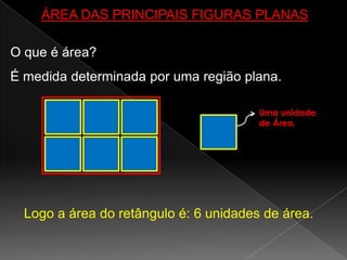 ÁREA DAS PRINCIPAIS FIGURAS PLANAS
O que é área?
É medida determinada por uma região plana.
Uma unidade
de Área.

Logo a área do retângulo é: 6 unidades de área.

 