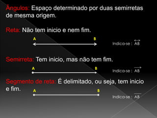 Ângulos: Espaço determinado por duas semirretas
de mesma origem.
Reta: Não tem inicio e nem fim.
A

B
Indica-se : AB

Semirreta: Tem inicio, mas não tem fim.
A

B

Indica-se : AB

Segmento de reta: É delimitado, ou seja, tem inicio
e fim.
A
B
Indica-se : AB

 