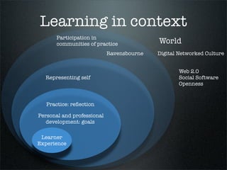 Learning in context
       Participation in
                                           World
       communities of practice
                            Ravensbourne   Digital Networked Culture


                                                   Web 2.0
  Representing self                                Social Software
                                                   Openness


   Practice: reﬂection

Personal and professional
   development: goals

 Learner
Experience