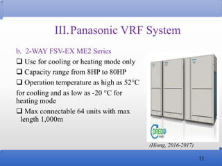 III.Panasonic VRF System
b. 2-WAY FSV-EX ME2 Series
 Use for cooling or heating mode only
 Capacity range from 8HP to 80...