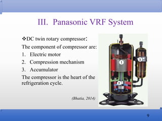 III. Panasonic VRF System
DC twin rotary compressor:
The component of compressor are:
1. Electric motor
2. Compression me...