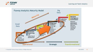 Fosway Group-Learning and Talent Analytics | PDF