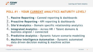Fosway Group-Learning and Talent Analytics | PDF