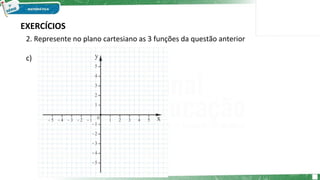EXERCÍCIOS
2. Represente no plano cartesiano as 3 funções da questão anterior
c)
 