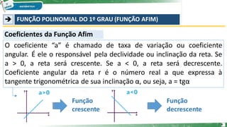 ➔ FUNÇÃO POLINOMIAL DO 1º GRAU (FUNÇÃO AFIM)
O coeficiente “a” é chamado de taxa de variação ou coeficiente
angular. É ele o responsável pela declividade ou inclinação da reta. Se
a > 0, a reta será crescente. Se a < 0, a reta será decrescente.
Coeficiente angular da reta r é o número real a que expressa à
tangente trigonométrica de sua inclinação α, ou seja, a = tgα
Coeficientes da Função Afim
Função
crescente
6
Função
decrescente
 
