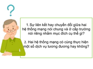 1.Sự liên kết hay chuyển đổi giữa hai
hệ thống mạng nói chung và ở cấp trường
nói riêng nhằm mục đích cụ thể gì?
2. Hai hệ thống mạng có cùng thực hiện
một số dịch vụ tương đương hay không?
 