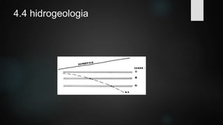 4.4 hidrogeologia
 