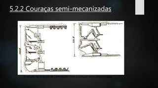 5.2.2 Couraças semi-mecanizadas
Exemplo de avanço da perfuração com couraças semi-mecanizada.
 