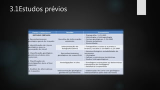 3.1Estudos prévios
 