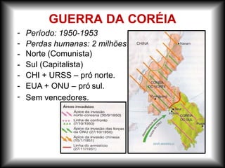 Período: 1950-1953
Perdas humanas: 2 milhões
Norte (Comunista)
Sul (Capitalista)
CHI + URSS – pró norte.
EUA + ONU – pró sul.
-
-
-
-
-
-
- Sem vencedores.
GUERRA DA CORÉIA
 