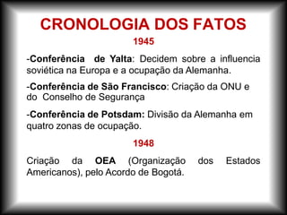 1945
-Conferência de Yalta: Decidem sobre a influencia
soviética na Europa e a ocupação da Alemanha.
-Conferência de São Francisco: Criação da ONU e
do Conselho de Segurança
-Conferência de Potsdam: Divisão da Alemanha em
quatro zonas de ocupação.
1948
Criação da OEA (Organização dos Estados
Americanos), pelo Acordo de Bogotá.
CRONOLOGIA DOS FATOS
 