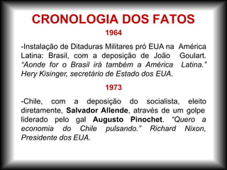 1964
-Instalação de Ditaduras Militares pró EUA na América
Latina: Brasil, com a deposição de João Goulart.
“Aonde for o Brasil irá também a América Latina.”
Hery Kisinger, secretário de Estado dos EUA.
1973
-Chile, com a deposição do socialista, eleito
diretamente, Salvador Allende, através de um golpe
Pinochet. “Quero a
liderado
economia
pelo gal Augusto
do Chile pulsando.” Richard Nixon,
Presidente dos EUA.
CRONOLOGIA DOS FATOS
 