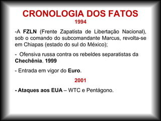 1994
-A FZLN (Frente Zapatista de Libertação Nacional),
sob o comando do subcomandante Marcus, revolta-se
em Chiapas (estado do sul do México);
- Ofensiva russa contra os rebeldes separatistas da
Chechênia. 1999
- Entrada em vigor do Euro.
2001
- Ataques aos EUA – WTC e Pentágono.
CRONOLOGIA DOS FATOS
 