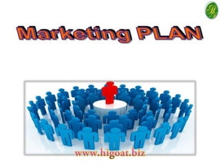 Marketing Plan HR Marketing