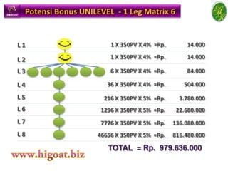 Marketing Plan HR Marketing