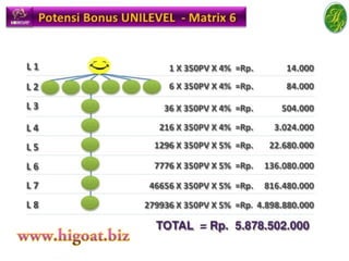 Marketing Plan HR Marketing