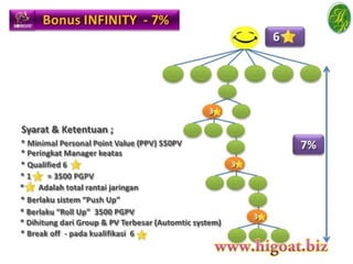 Marketing Plan HR Marketing