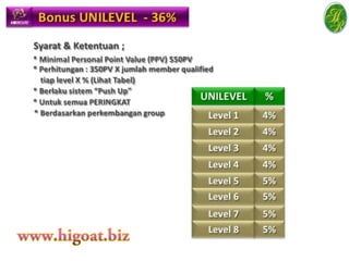 Marketing Plan HR Marketing