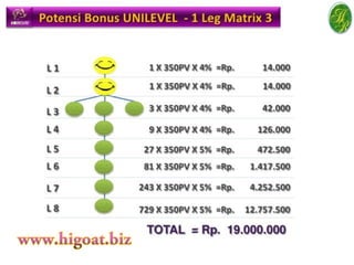 Marketing Plan HR Marketing