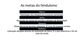 As metas do hinduísmo
Kãma:
Satisfação dos desejos por prazeres sensoriais .
Artha:
Aquisição de coisas do mundo e dinheiro de forma legal .
Dharma:
Observância de deveres religiosos .É viver de maneira correta.
Moksha:
Liberação atingida através da realização de Deus. É o que determina o fim do
ciclo da morte.
 