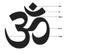 Éter
Ar
Água
Fogo
Terra
 