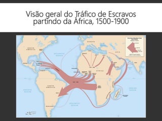 Visão geral do Tráfico de Escravos
partindo da África, 1500-1900
 
