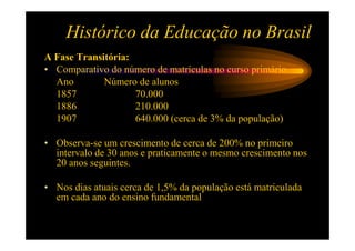 Histórico da Educação no Brasil
A Fase Transitória:
• Comparativo do número de matrículas no curso primário
  Ano        Número de alunos
  1857              70.000
  1886              210.000
  1907              640.000 (cerca de 3% da população)

• Observa-se um crescimento de cerca de 200% no primeiro
  intervalo de 30 anos e praticamente o mesmo crescimento nos
  20 anos seguintes.

• Nos dias atuais cerca de 1,5% da população está matriculada
  em cada ano do ensino fundamental
 