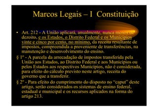 Marcos Legais – I Constituição

• Art. 212 - A União aplicará, anualmente, nunca menos de
   dezoito, e os Estados, o Distrito Federal e os Municípios
   vinte e cinco por cento, no mínimo, da receita resultante de
   impostos, compreendida a proveniente de transferências, na
   manutenção e desenvolvimento do ensino.
§ 1º - A parcela da arrecadação de impostos transferida pela
   União aos Estados, ao Distrito Federal e aos Municípios ou
   pelos Estados aos respectivos Municípios, não é considerada,
   para efeito do cálculo previsto neste artigo, receita do
   governo que a transferir.
§ 2º - Para efeito do cumprimento do disposto no “caput” deste
   artigo, serão considerados os sistemas de ensino federal,
   estadual e municipal e os recursos aplicados na forma do
   artigo 213.
 